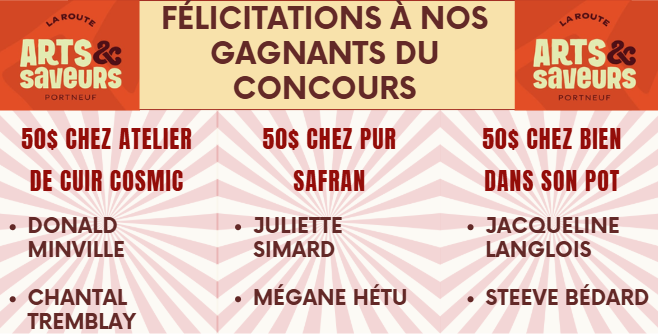 gagnants